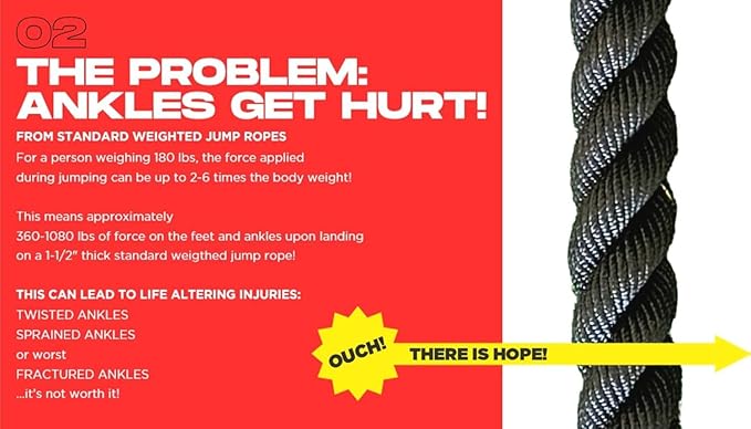 Patented FLATROPE 5lb Weighted Jump Rope, Heavy Flat-Mesh Design to Reduce Ankle Injury, Adjustable Strength-Training Rope for Muscle Building, Conditioning & HIIT, Home Gym Fitness Equipment for CrossFit, HYROX, Spartan, DEKA Athletes