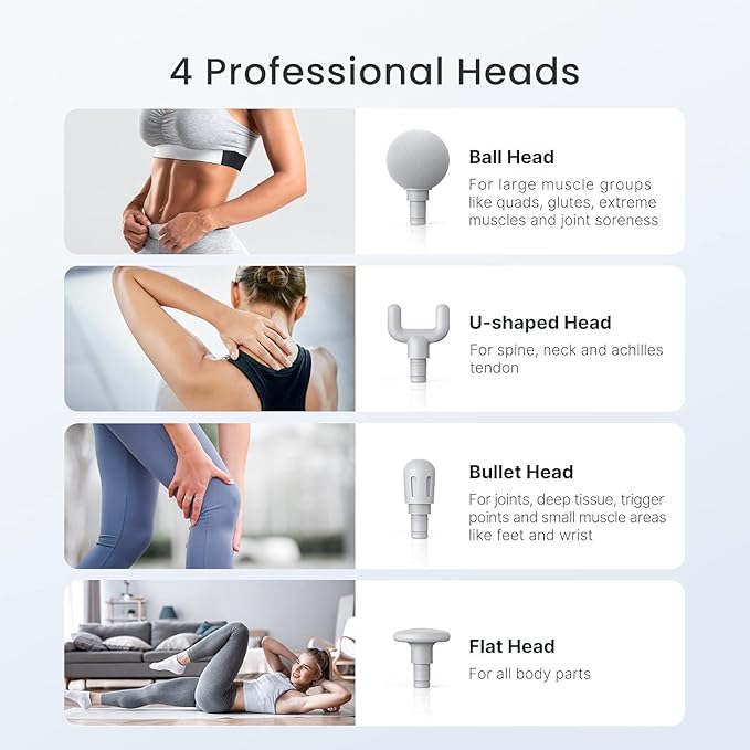 RENPHO Portable Mini Massage Gun with Heat, Handheld Percussion Neck Massager, Compact and Travel-Friendly, Electric Back Massage Gun for Men and Women