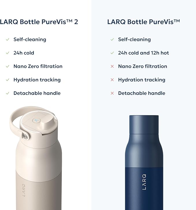 LARQ PureVis 2 Self Cleaning Water Bottle - UV Water Purifier with Filter Straw, Smart App Hydration Tracking, Insulated Stainless Steel
