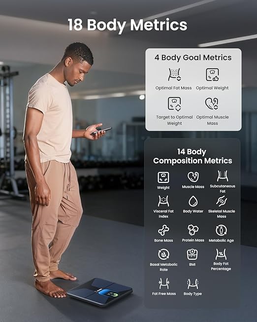 RENPHO Scale with BMI, Body Fat, Muscle Mass, Smart Scale for Body Weight, Wi-Fi & Bluetooth Body Composition Scale, Rechargeable, Elis Evo