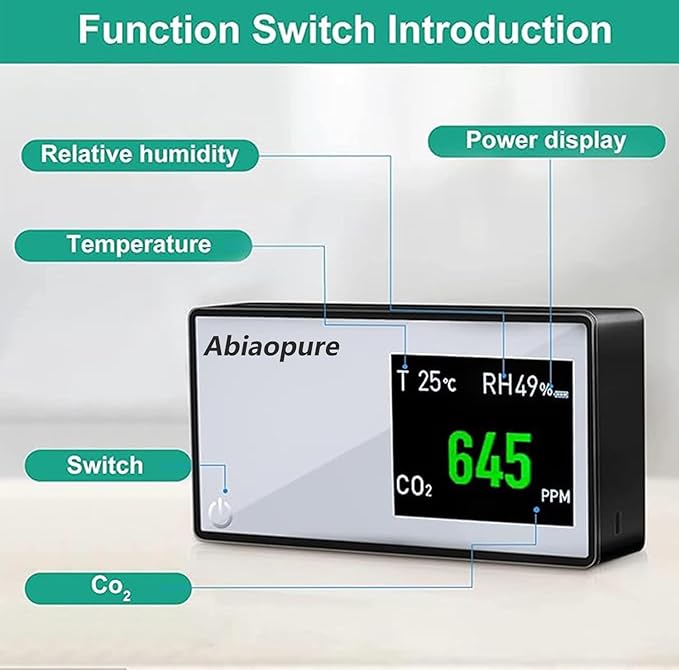 Air Quality Monitor 3 in 1 Carbon Dioxide Detector Portable, NDIR Sensor, CO2 Monitor Rechargeable, 400-5000 ppm Temperature(°F) and Humidity Meter for Home