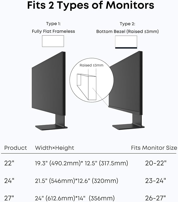 Hanging Anti Blue Light Monitor Screen Protector - Blocks 87% Blue Light & 97% UV, No Installation, 93% HD Clarity, Fits 20-22" Frameless/Bottom Bezel ≤3mm Monitors