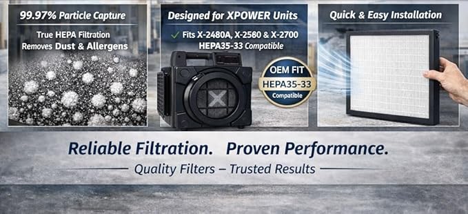 Replacement Filter Compatible with Xpower Pro Clean X-2480A & X-2580 & X-2700 Mini Air Scrubbers (Does NOT Fit Any Other Xpower Air Scrubber), Premium Replacement True HEPA filter