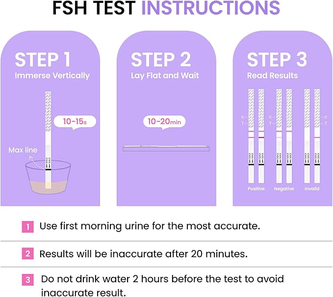 Femometer FSH Menopause Test, Understand Your Ovarian Reserve Determine Your Fertility and Detect Menopause at Home, Include 6 FSH Test Strips & Urine Cup