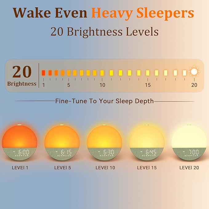 Wake Up Sunrise Alarm Clock: 10-60 Minutes Simulate Sunrise for Gentle Wake Up - 20 Adjustable Brightness Bright Enough for Heavy Sleepers - Dual Alarms with Sound Machine