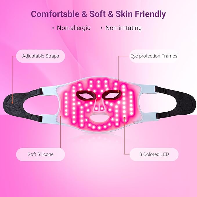 Red Light Therapy for Face - Red, Blue & Infrared Light Facial Skin Care Device with Eye Protection,Red Light Mask with Adjustable Strap for Home Use (3 Wavelengths, Sensitive Skin Tested)
