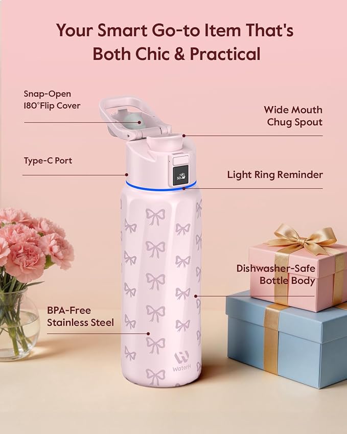 BOOST Smart Water Bottle with Reminder & Tracker, Double Wall Vacuum Insulated Bottles Stainless Steel, 32oz BPA-Free Wide Mouth for School, Gym, Office, Ideal for Mother's Day