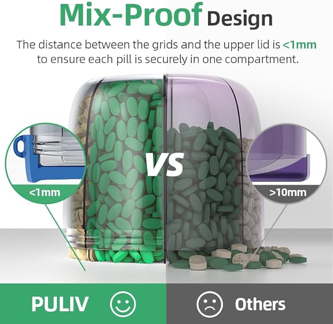 PULIV Portable Pill Dispenser Bottle, Vitamin Organizer with 7 Compartments, Holds Plenty of Supplements with Anti-Mixing & Wide Openings Design, Easy to Retrieve Meds, Includes 20 Labels Royal Blue