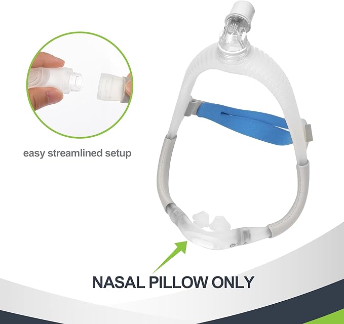 P30i Nasal Pillows Replacement Cushion for P30i Medium, Ultra-Compact Cradle for Comfortable Wearing