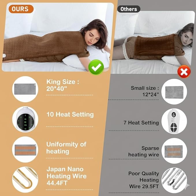 Full Back Heating Pad,20x40 Extra Large Heating Pad for Back Pain Relief,with 10 Temperature Controllers & 3 Auto-Off Timers,Dry/Moist Heat Therapy for Muscle,Joint,Menstrual Cramps (Brown)