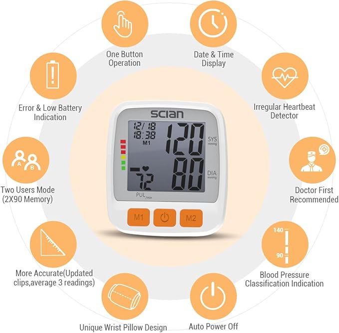 SCIAN Wrist Blood Pressure Cuff, Blood Pressure Wrist Cuff with Adjustable Wrist Cuff & Large LCD Display 2 Users 180 Memory for Doctor & Home Use