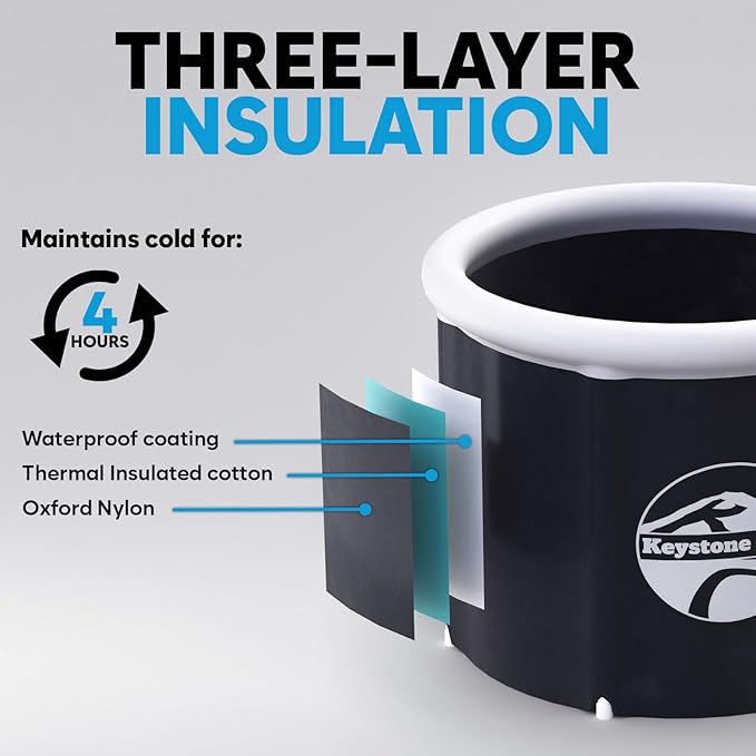 Cold Plunge Tub – Portable Ice Bath Tub for Athletes & Adults – Inflatable Bathtub for Cold Water Therapy, Sports Recovery & Wellness – Outdoor & Indoor Use – 5-Year Assurance