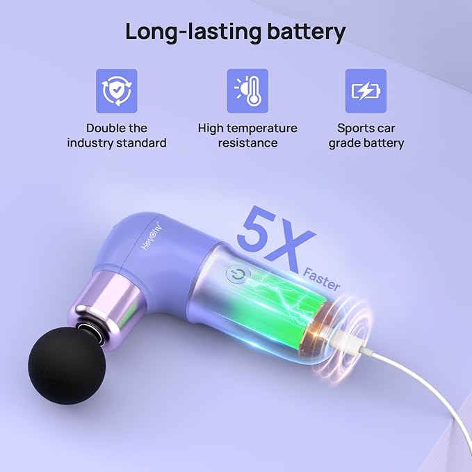 Super Mini Massage Gun, Deep Tissues Percussion Muscle Massager, Compact Sports Travel Massage Gun, Portable Massager Gun for her him, Purple