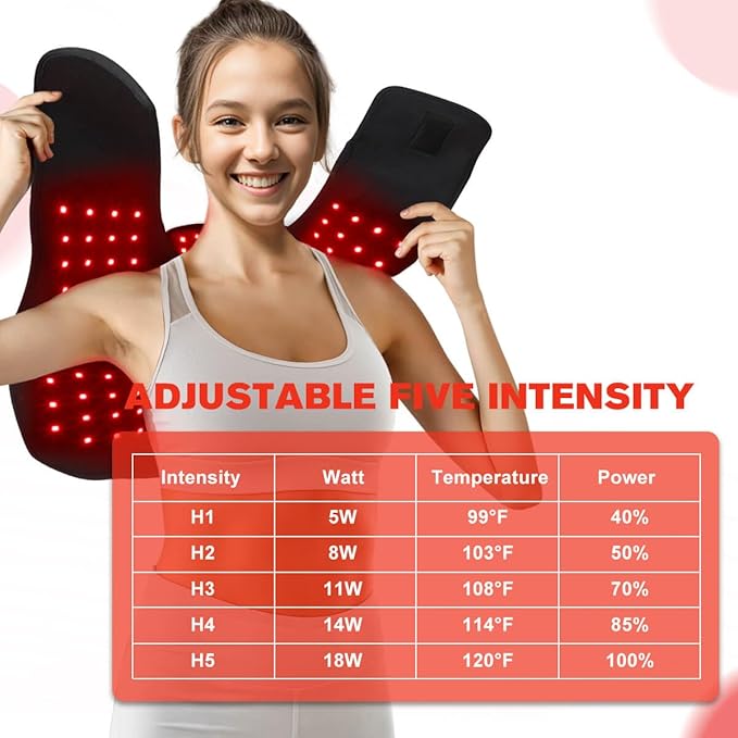 New RC2 Cordless Red Light Therapy for Neck and Shoulders, Near Infrared Therapy Wrap Pulse Therapy for Pain Muscle Relief