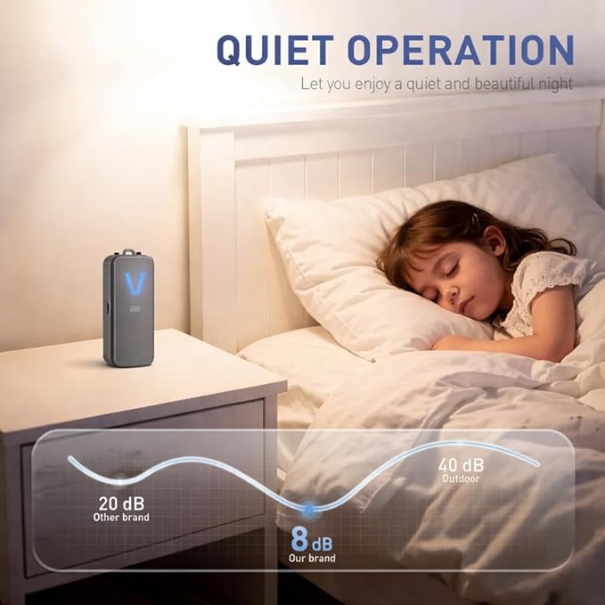 Air Ionizer, Negative Ion Air Purifier for Pet Homes and Small Spaces, Quiet Ozone Free Filterless Air Cleaner for Cat Litter Room, Bathroom, Bedroom, Desk (F2V Gray)