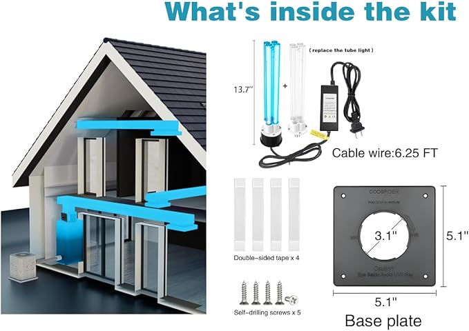 COOSPIDER Powerful 80W UVC Sanitizer Light for HVAC Duct with 1 Spare Bulb, High-Power Duct UV Light for Whole Room with Ceramic Base, Dual H-Tube Design for Long-Lasting Performance