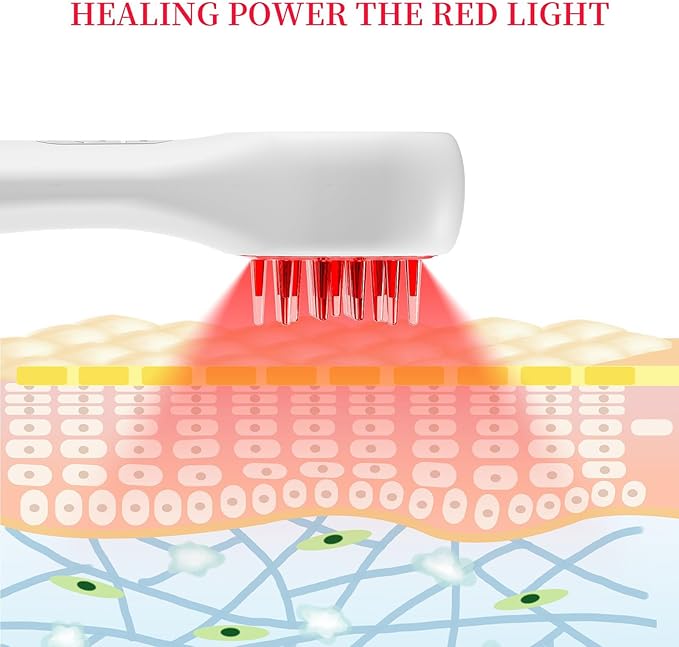 Red Light Therapy Device for Body Muscles Pain ReIief Targets Joint （17 * 650nm）