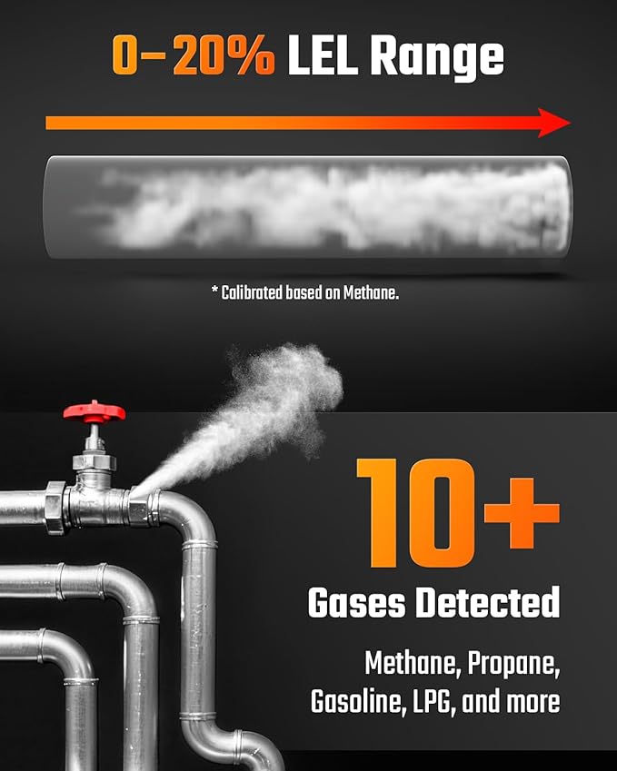 TopTes PT-356 Rechargeable Natural Gas Detector with 10 inch Goose Neck, Detection Range 0-20% LEL, 3 Alarm System Gas Leak Detector with 2 Display Modes for Methane, Butane at Home or Industry