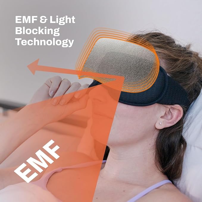 DefenderShield EMF Radiation Protection Sleep Eye Mask - Blackout Molded Design Blocks Out Light & EMF Emissions - Sleep Yoga Travel