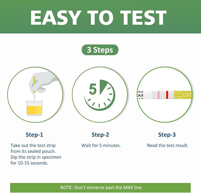 [25 Pack] Carethetic Nicotine Testing Kit at Home - Highly Sensitive Nicotine Cotinine Tobacco Urine Test Strips for Home - Nicotine Urine Test Strips Detection at 200 ng/mL