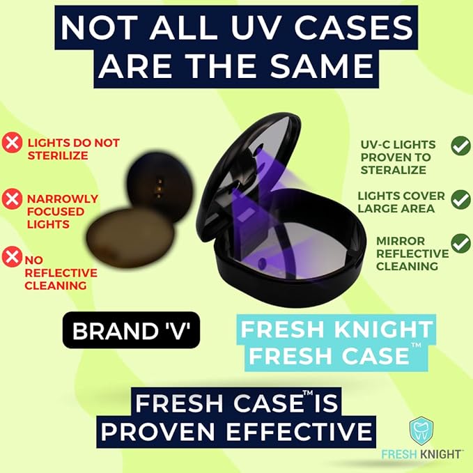 FRESH KNIGHT UV Retainer Case | UVC Retainer Cleaner, Disinfects Cleans and Removes Odors, Mouth Guard Case, compatible for Invisalign Container (Black-UV)