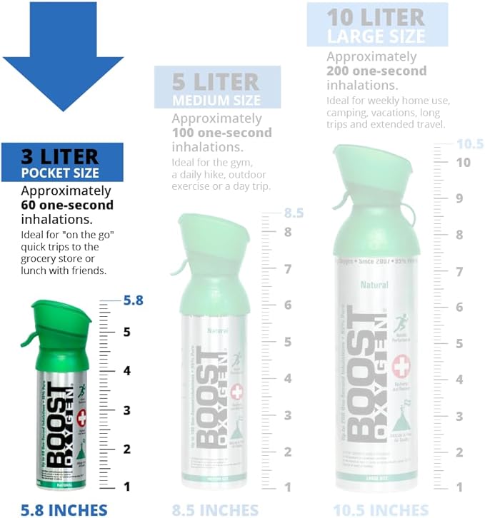 Boost Oxygen Pocket Size Focus Rosemary Aroma 3L Canister | Respiratory Support for Aerobic Recovery, Altitude, Performance & Health (6 Pack)