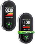 4IN1 Gas & Carbon Monoxide Detector Combination Plug in, CO Gas Monitor with Real-Time Temperature & Humidity Display, Alarm for Natural Gas, Propane-2Pack