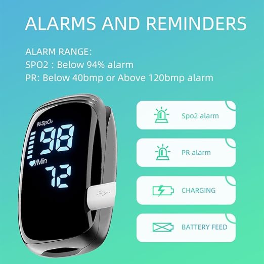 Finger Pulse Oximeter, Fingertip Blood Oxygen Saturation with Pulse Monitor, Oximeter with Lanyard, Pulse Oximeter for Sport and aviation use (LED black)