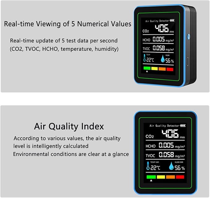 Air Quality Monitor CO2 Detector: 5-in-1 Formaldehyde/CO2/TVOC/Temperature/Humidity Monitor, Air Quality Meter Indoor with E-Ink Display, Portable Carbon Dioxide Detector, for Home Office Hotel