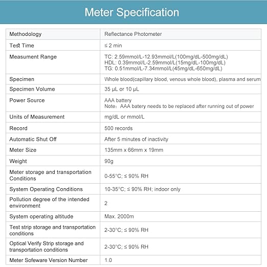 LYSUN Blood Lipid Analysis Meter System Multifunction Lipid kit Test HDL Triglycerides Cholesterol Test Meter (Lipid Meter with 10pcs of strips), white and dark blue