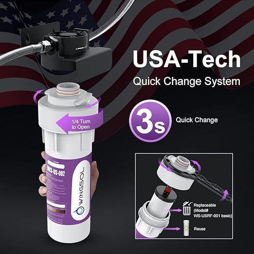 WINGSOL Water Filter for Sink Faucet, Reduce Chlorine/PFAS/PFOA/PFOS/Odor/Sediment, NSF/ANSI 42&53 Improve Taste, EZ Change Life Indication Under Sink Water Filter (Basic)