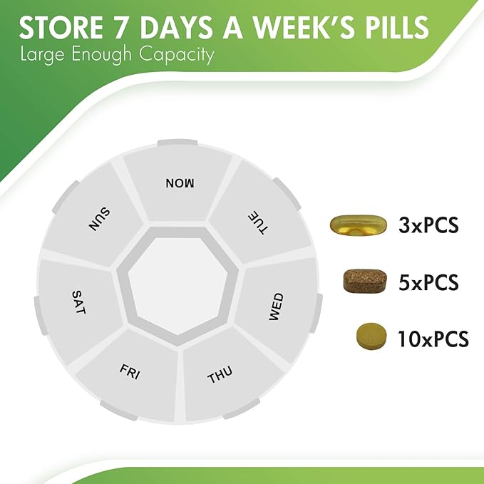Weekly Pill Organizer Small 7 Days Pills Case, BPA-Free Pills Box Container Cases, Morning and Night Pill Boxes Hold Vitamin, Medicine(Round)
