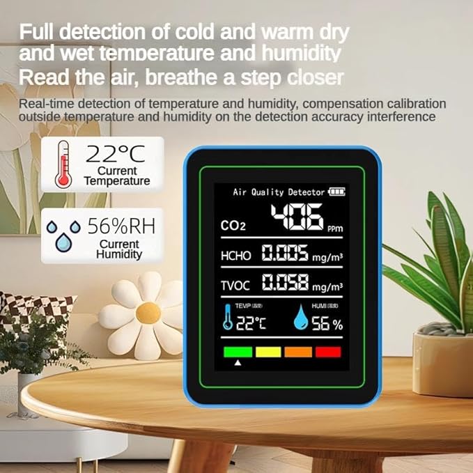 5-in-1 air Quality Monitor, Professional air Quality Detector with CO2 Monitor/Formaldehyde/TVOC/Temperature/Humidity, Suitable for Home, Hotel, Office, car