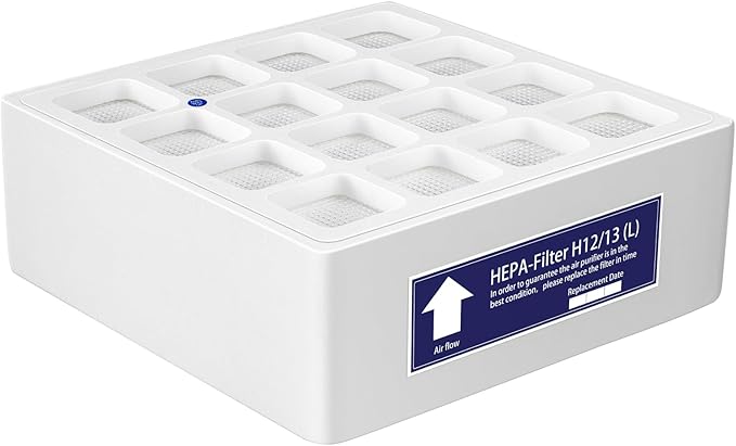 For IQAir HyperHEPAH Replacement Filter Compatible With IQAir Filter Replacement HeathPro Series Stage 3 F1 H13 True HEPA