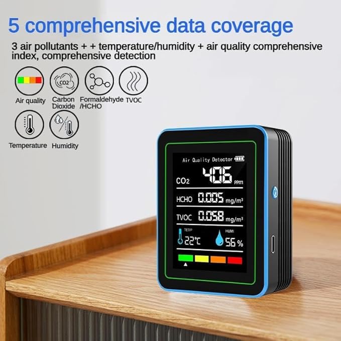 5-in-1 air Quality Monitor, Professional air Quality Detector with CO2 Monitor/Formaldehyde/TVOC/Temperature/Humidity, Suitable for Home, Hotel, Office, car