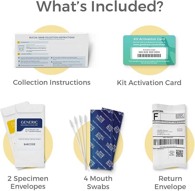 DNA Sibling Test - at-Home Collection Kit for Full & Half Siblings - Lab Fees & Shipping Included - Results in 1-2 Days