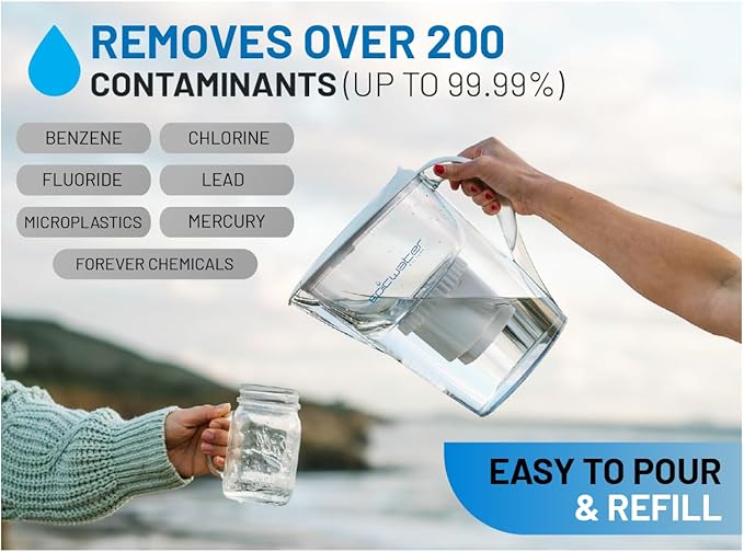 Epic Water Filters REPLACEMENT FILTER/Compatible with Epic Pure Water Pitcher/Removes Fluoride, Lead, Forever Chemicals, Heavy Metals, Chemicals, Industrial Pollutants/Filters 150 Gallons (3)
