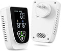 Gas Leak and Carbon Monoxide Detectors Plug in, 5-in-1 Portable CO Detector with Brightness Adjustment