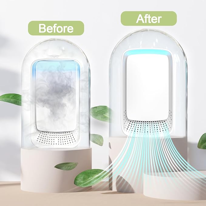 Plug-In Ion Air Purifier (4-Pack), Negative Ion Generator, Home Air Ionizer, Silent Filterless Portable Air Purifier, Odor, Pet Odor - White