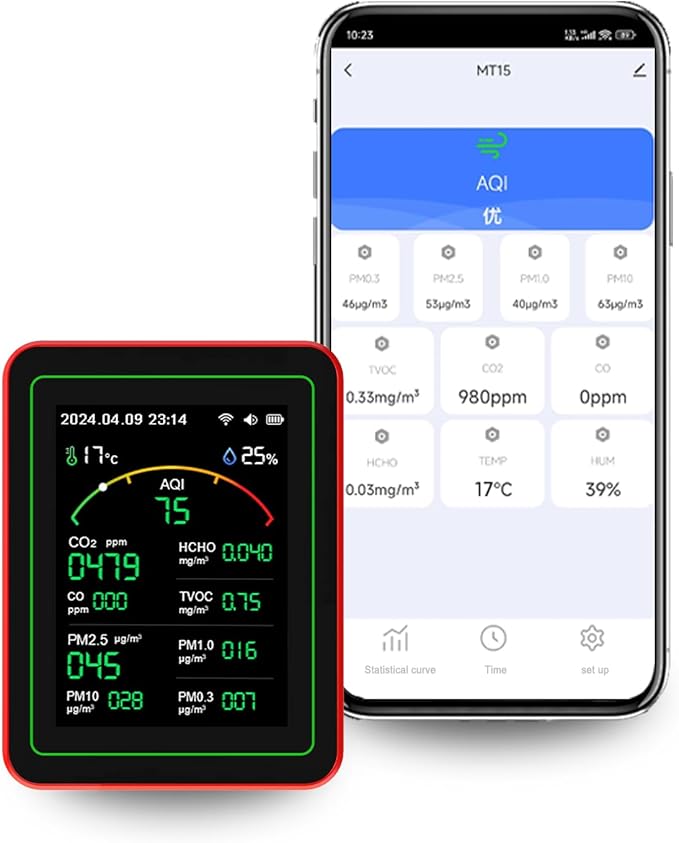 Air Quality Monitor,15-in-1 Smart Air Quality Tester with PM,CO2,CO,TVOC,HCHO,PM,AQI,Temperature & Humidity,Timer,Real Time Display,Battery Powered,for Home & Office