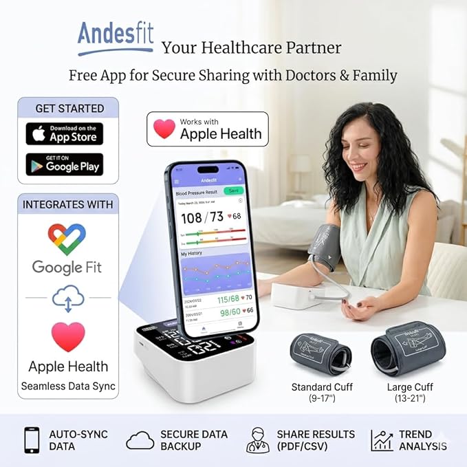 Automatic Bluetooth Blood Pressure Monitor - Home Use with 17" Large & 21" XL Extra Large Cuff, Free APP Sync Apple Health Google Fit, Large Display Smart BP Machine for Seniors