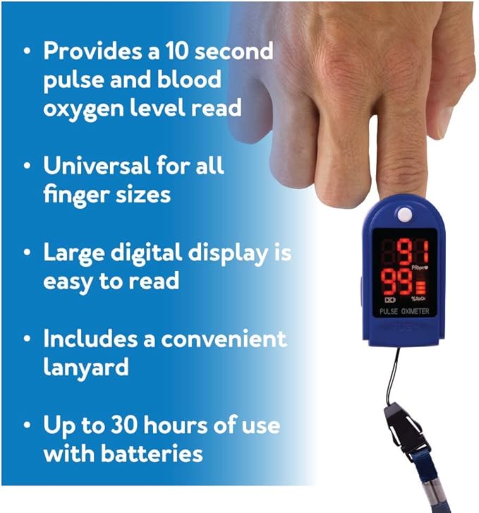 Roscoe Medical Finger Pulse Oximeter Oxygen Saturation Monitor - Pulse Ox Fingertip o2 Monitor for Pediatric and Adult - Sports and Aviation Use Only