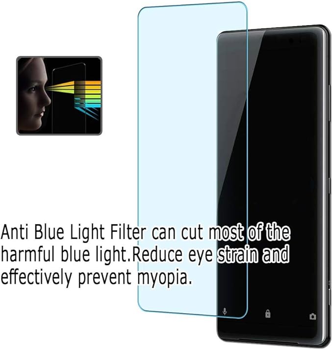2 Pack Anti Blue Light Screen Protector Film, Compatible with Contixo Kids Tablet V9-3 7" TPU Guard （ Not Tempered Glass Protectors ）