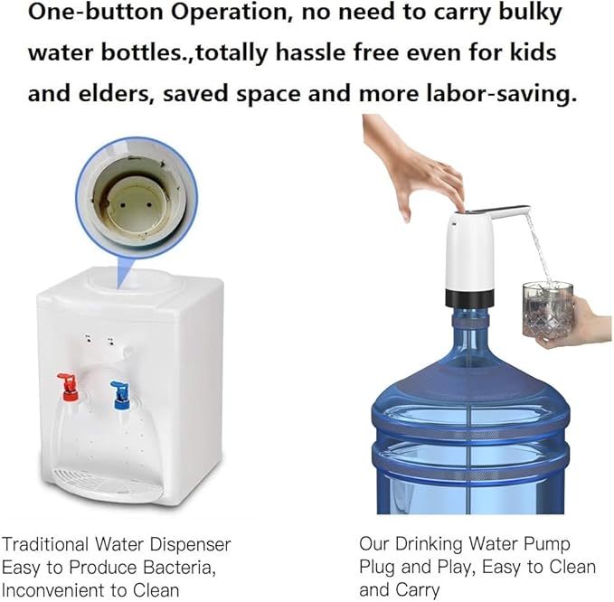 Myvision 5 Gallon Jug Drinking Water Dispenser, Portable Water Dispenser fro 3 Gallon Bottle, USB Electric Water Bottle Pump, 2-5 Gallon Water Jug Switch (White)