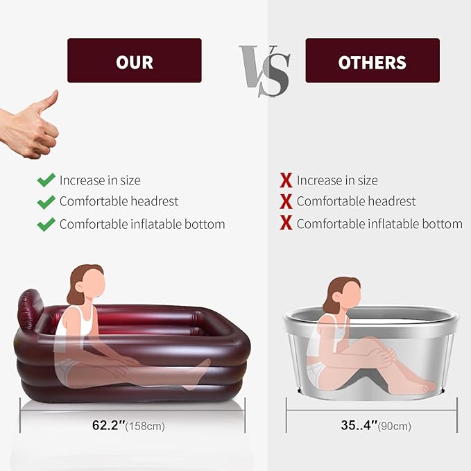 Inflatable Bathtub for Women, with Pillow Headrest - Portable Foldable Freestanding Hot Spa Bath Tub with Cover, Elegant Indoor One-Person Soaking Tub for Self-Care & Relaxation,Burgundy