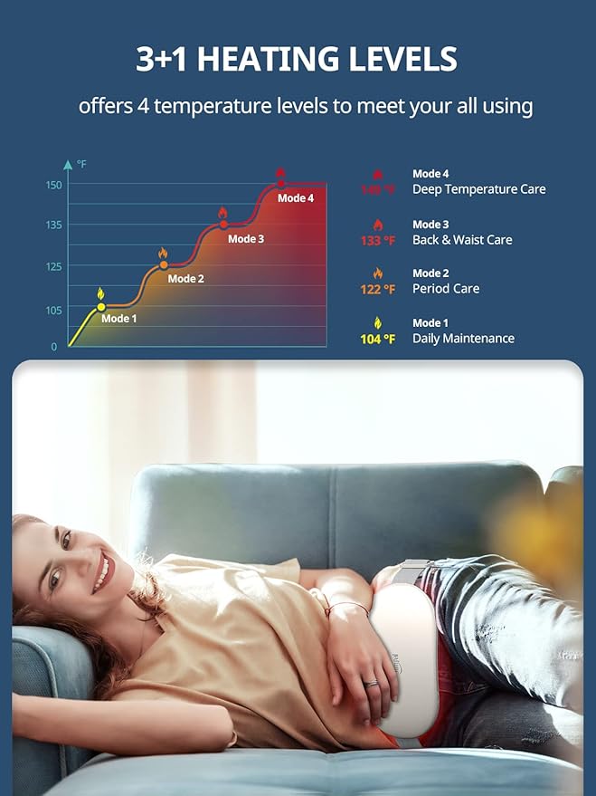 Slimpal Heating Pad for Period Cramps, Plus-Sized Portable Electric Heating Pad, Menstrual Cordless Heat Belt Back, Belly, Waist Pain Relief, Long-Lasting Battery, Beige