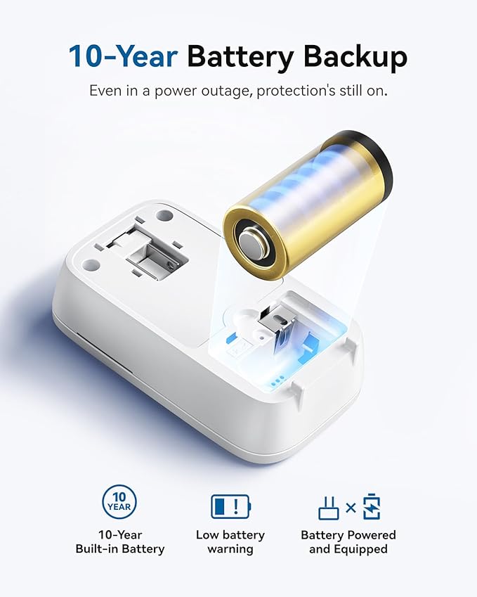 SITERWELL Plug in Carbon Monoxide Detector 10 Year Battery, CO Alarm Detector with Electrochemical Sensor and Sound Warning, AC Powered Portable Carbon Monoxide Detector for Home Office Travel,4-Pack