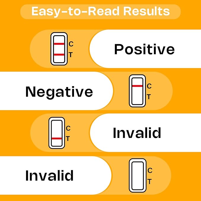Male Fertility Home Test Kit for Men-Trak Plus Male Fertility Testing System- Easy to Read Results, Over 98% Accurate - Shows Normal or Low Sperm Count