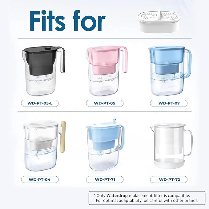 [Original] Waterdrop Replacement Filters for All Waterdrop Pitcher Filtration System, Reduces Lead, PFAS, PFOA/PFOS, Chlorine, Last Up to 3 Months or 200 Gallons, 2 Packs，WD-PF-01A Plus, NSF Certified