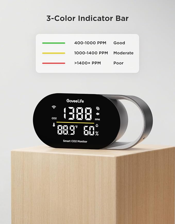 GoveeLife Smart Air Quality Monitor for Home, CO2 Detector for Health, Sleep Quality & Energy Efficiency, Thermometer Hygrometer with Real-Time Display & Alarm, for Office, Bedroom, Kitchen